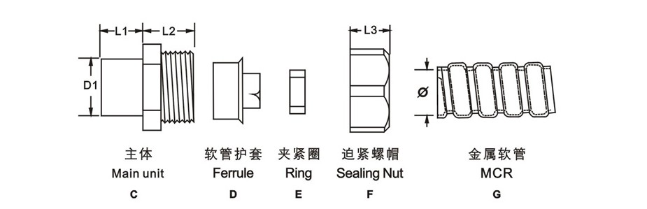 内牙式.png